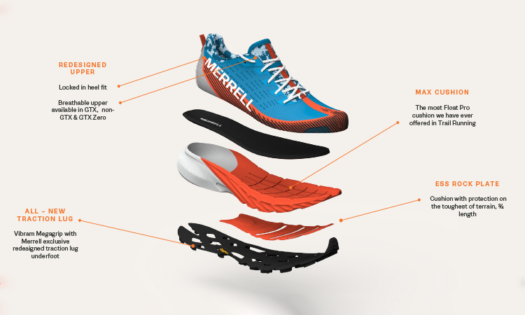 Dominate the Trails with the Agility Peak 5 - Merrell